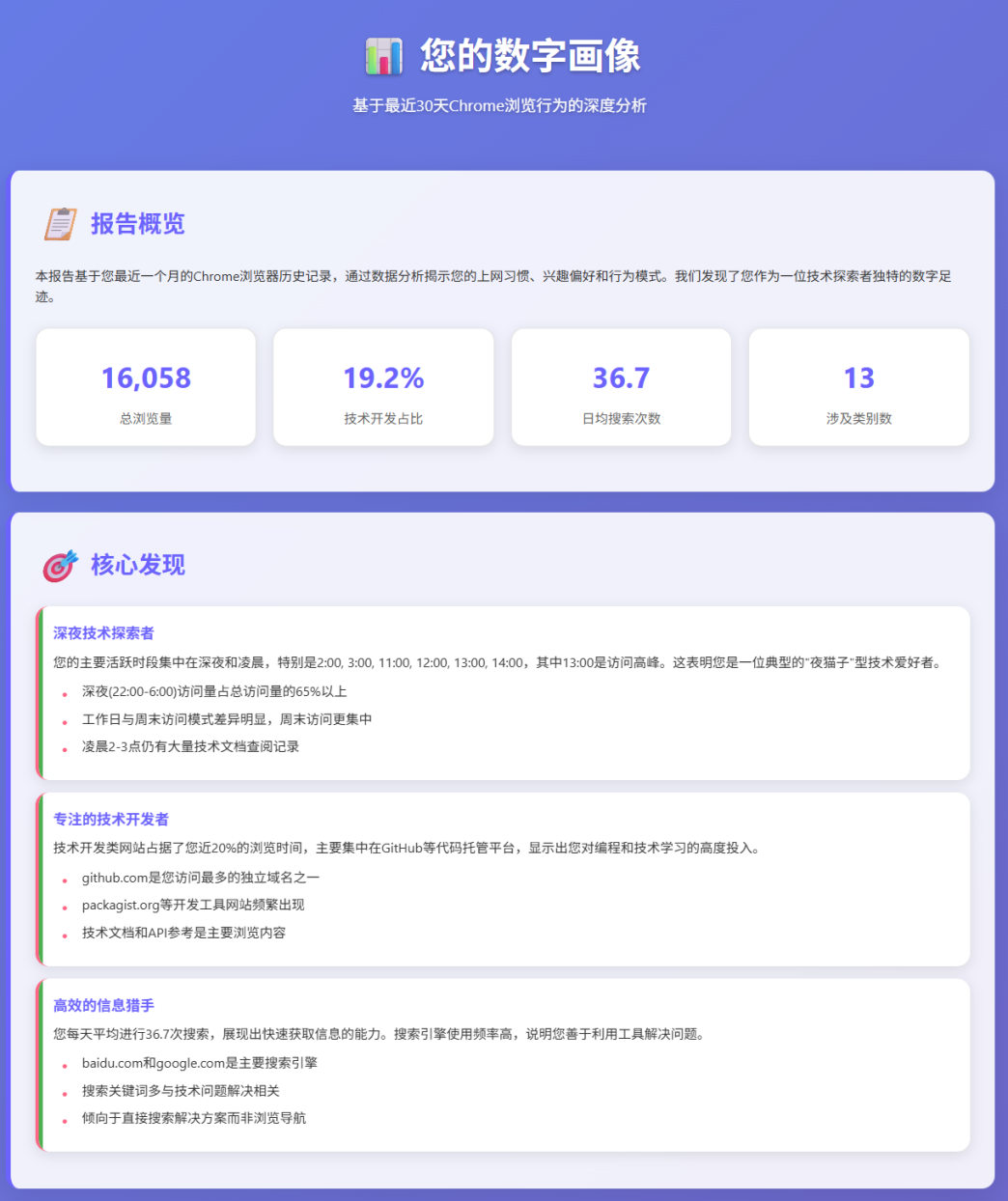 分析浏览器浏览记录
